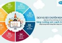 Dịch vụ seo 2023 Tốt nhất Việt Nam trong 3 tháng